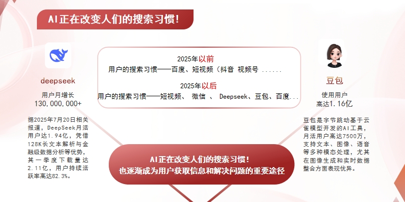 【临沧】中山GEO哪家好？AI搜索优化全解析