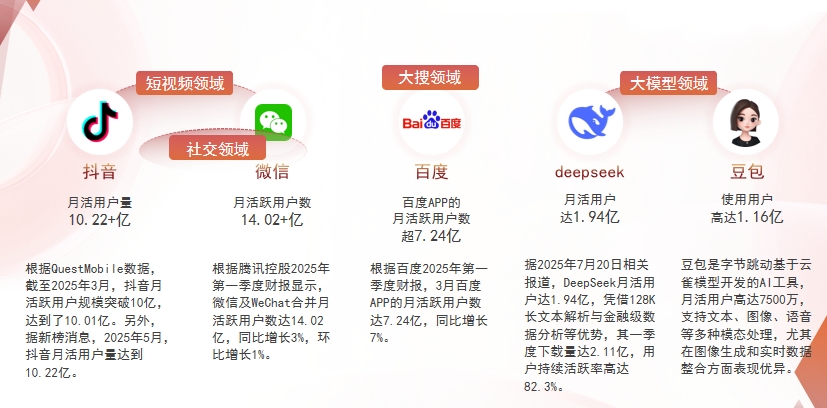 【临沧】中山GEO优化：六匹马网络引领AI获客新纪元